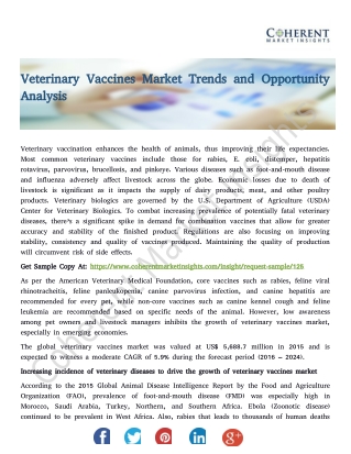 Veterinary Vaccines Market Trends and Opportunity Analysis