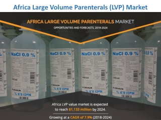 Africa Large Volume Parenterals (LVP) Market