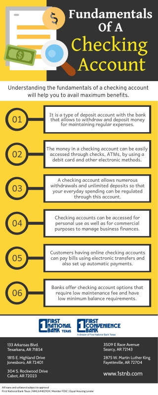 Fundamentals Of A Checking Account