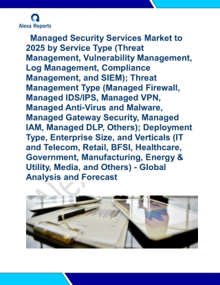 Managed Security Services market
