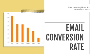 Email Conversion Rate Slide