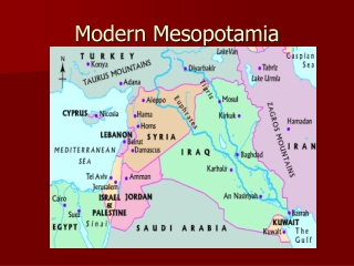 Modern Mesopotamia