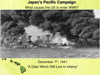 Japan’s Pacific Campaign