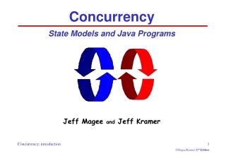 Concurrency State Models and Java Programs