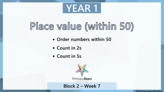 Place value (within 50)