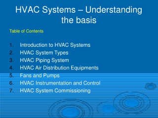 HVAC Systems – Understanding the basis