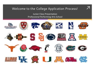 Welcome to the College Application Process!