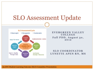 SLO Assessment Update