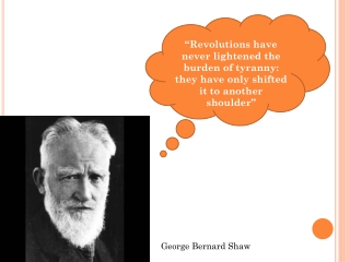 George Bernard Shaw