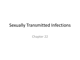 Sexually Transmitted Infections