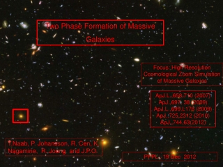 Two Phase Formation of Massive Galaxies