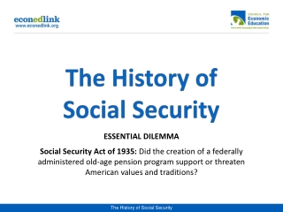 The History of Social Security