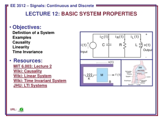 Objectives: Definition of a System Examples Causality Linearity Time Invariance