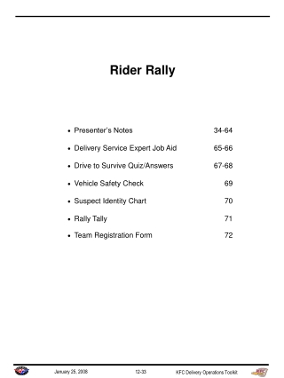 Presenter’s Notes	34-64 Delivery Service Expert Job Aid	65-66 Drive to Survive Quiz/Answers	67-68