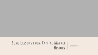 Some Lessons from Capital Market History