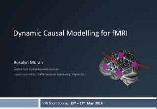 Dynamic Causal Modelling for fMRI