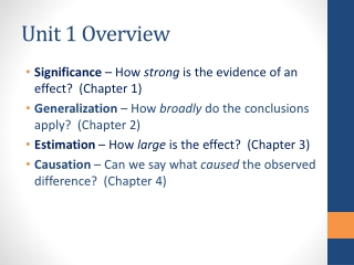 Unit 1 Overview