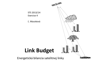 Link Budget