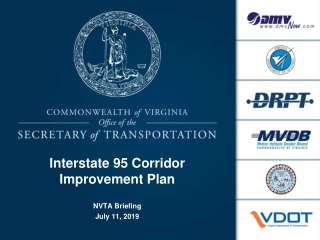 Interstate 95 Corridor Improvement Plan