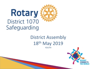 District Assembly 18 th May 2019 YOUTH