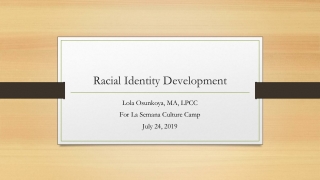 Racial Identity Development