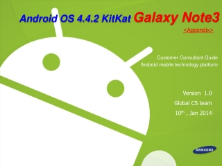 Android OS 4.4.2 KitKat Galaxy Note3