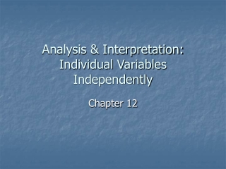 Analysis &amp; Interpretation: Individual Variables Independently