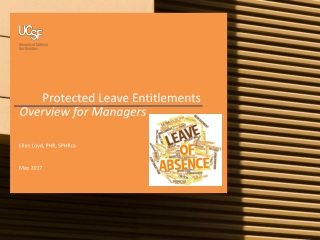 Protected Leave Entitlements