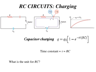 RC CIRCUITS: Charging