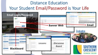 Distance Education Your Student Email/Password is Your Life