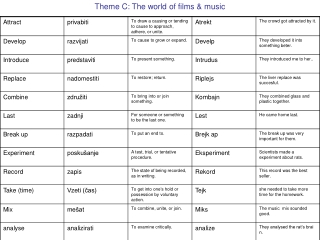 Theme C: The world of films &amp; music