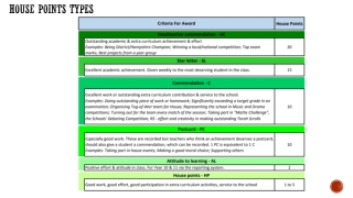 house points types