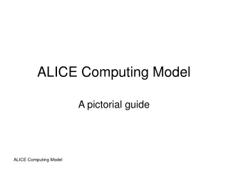 ALICE Computing Model