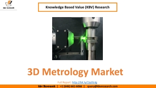 3D Metrology Market Size- KBV Research