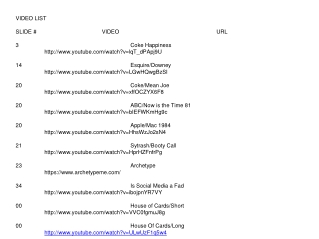 VIDEO LIST SLIDE #			VIDEO				URL 3				Coke Happiness		youtube/watch?v=lqT_dPApj9U