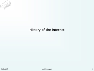 History of the internet