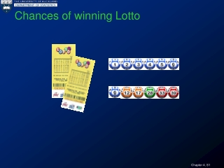 Chances of winning Lotto