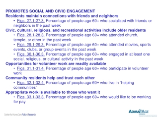 PROMOTES SOCIAL AND CIVIC ENGAGEMENT Residents maintain connections with friends and neighbors