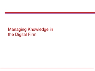 Managing Knowledge in the Digital Firm