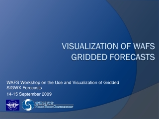 Visualization of WAFS Gridded Forecasts