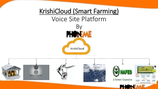 KrishiCloud (Smart Farming) Voice Site Platform By