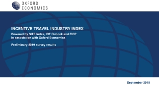 Powered by SITE Index, IRF Outlook and FICP In association with Oxford Economics