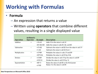 Working with Formulas