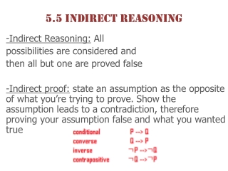 5.5 Indirect Reasoning