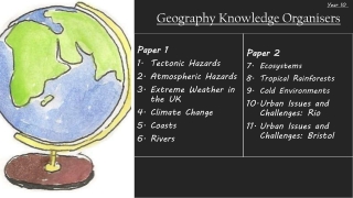 Geography Knowledge Organisers