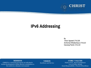 IPv6 Addressing