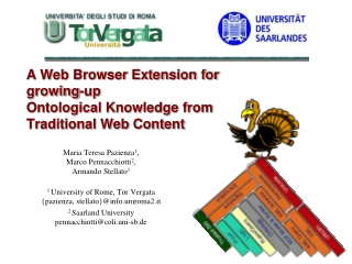 A Web Browser Extension for growing-up Ontological Knowledge from Traditional Web Content