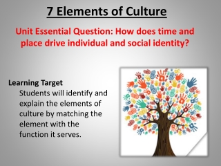 7 Elements of Culture