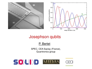 Josephson qubits