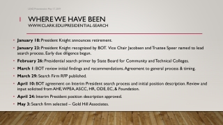 Where we have been clark/presidential-search